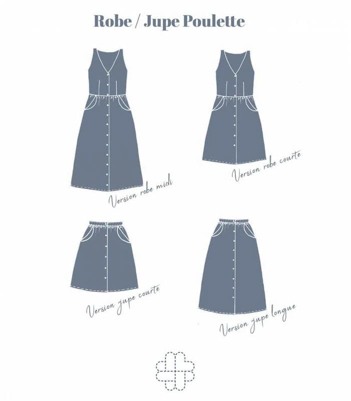 Pattern dress or skirt Poulette