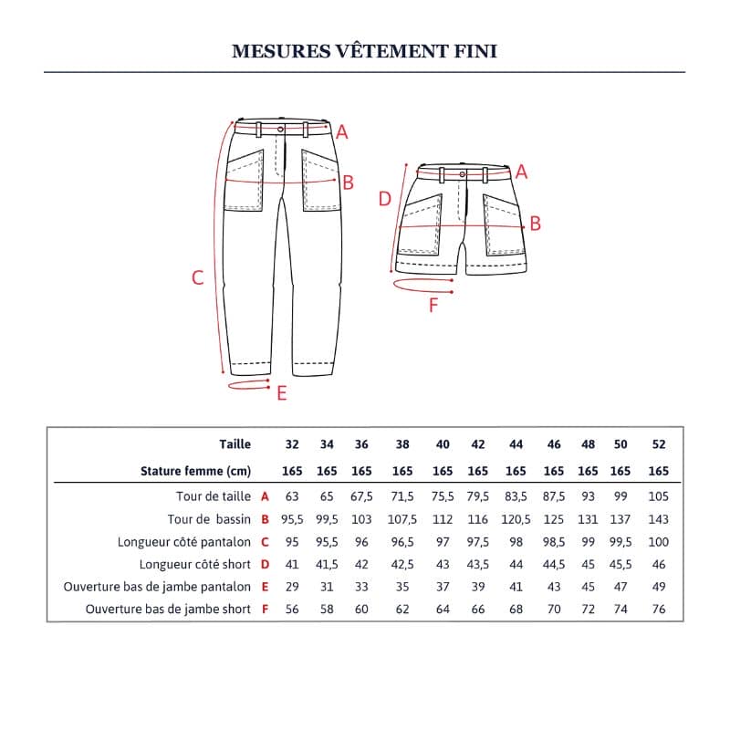 Pattern pants or shorts Berlin